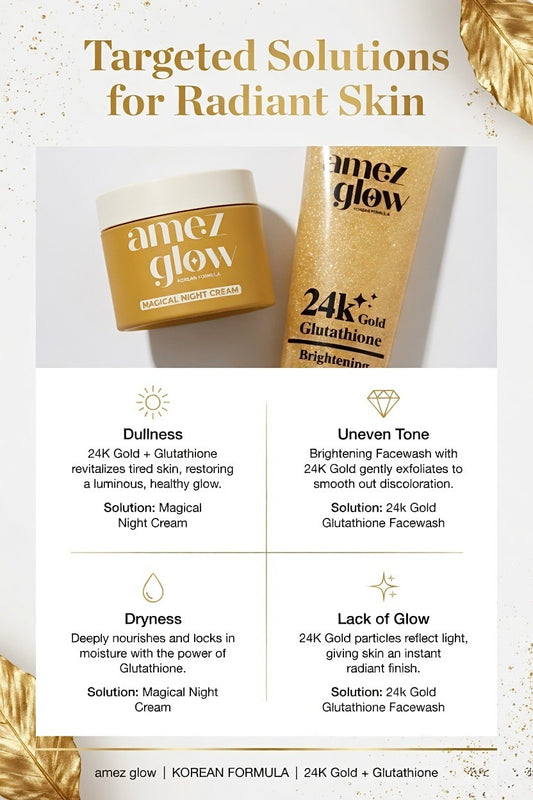 Daily Glow Routine (Night Cream & Facewash)