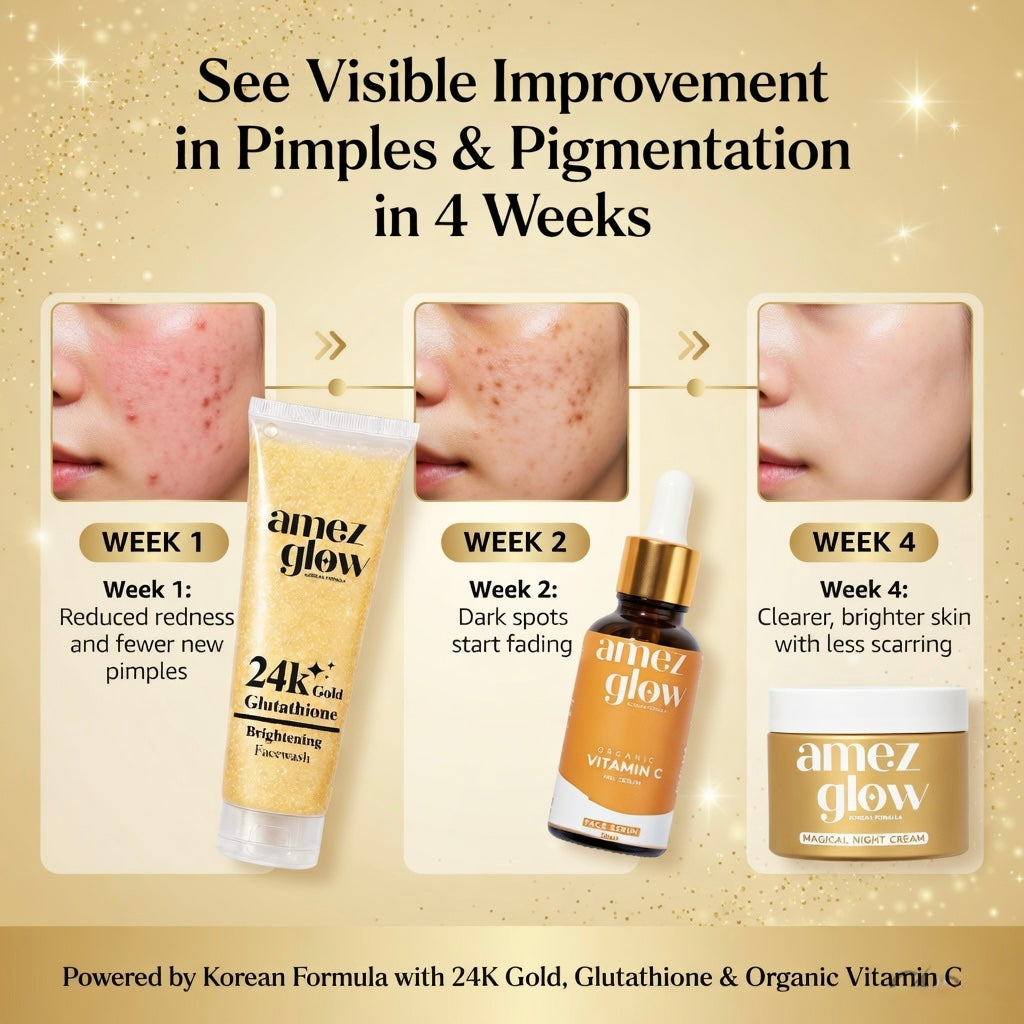 Pimple & Pigmentation Kit
