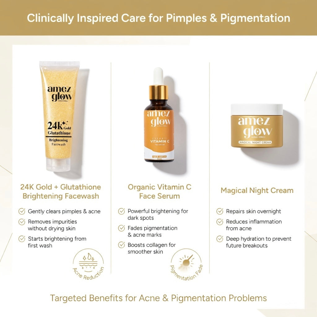 Pimple & Pigmentation Kit