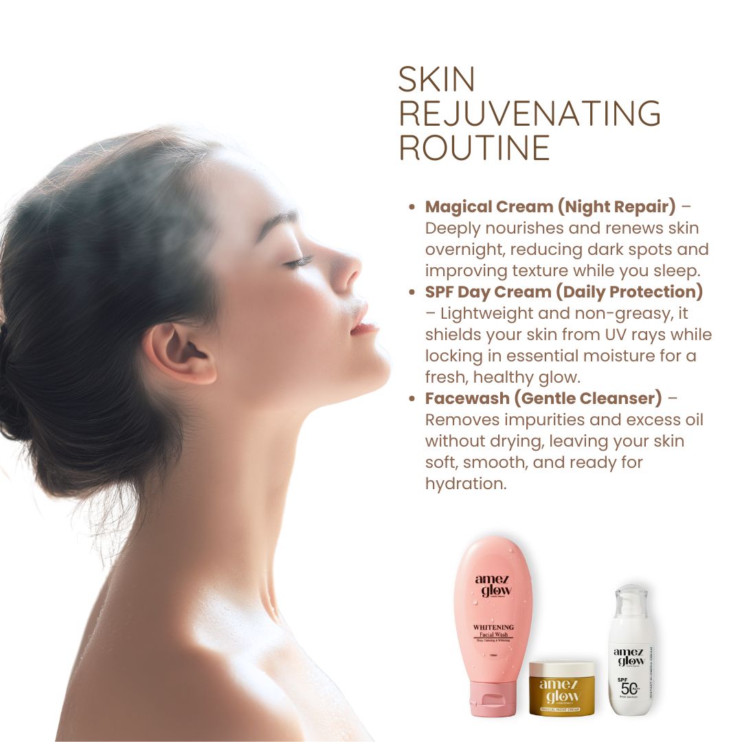 Skin Rejuvenating Routine ( KIT )