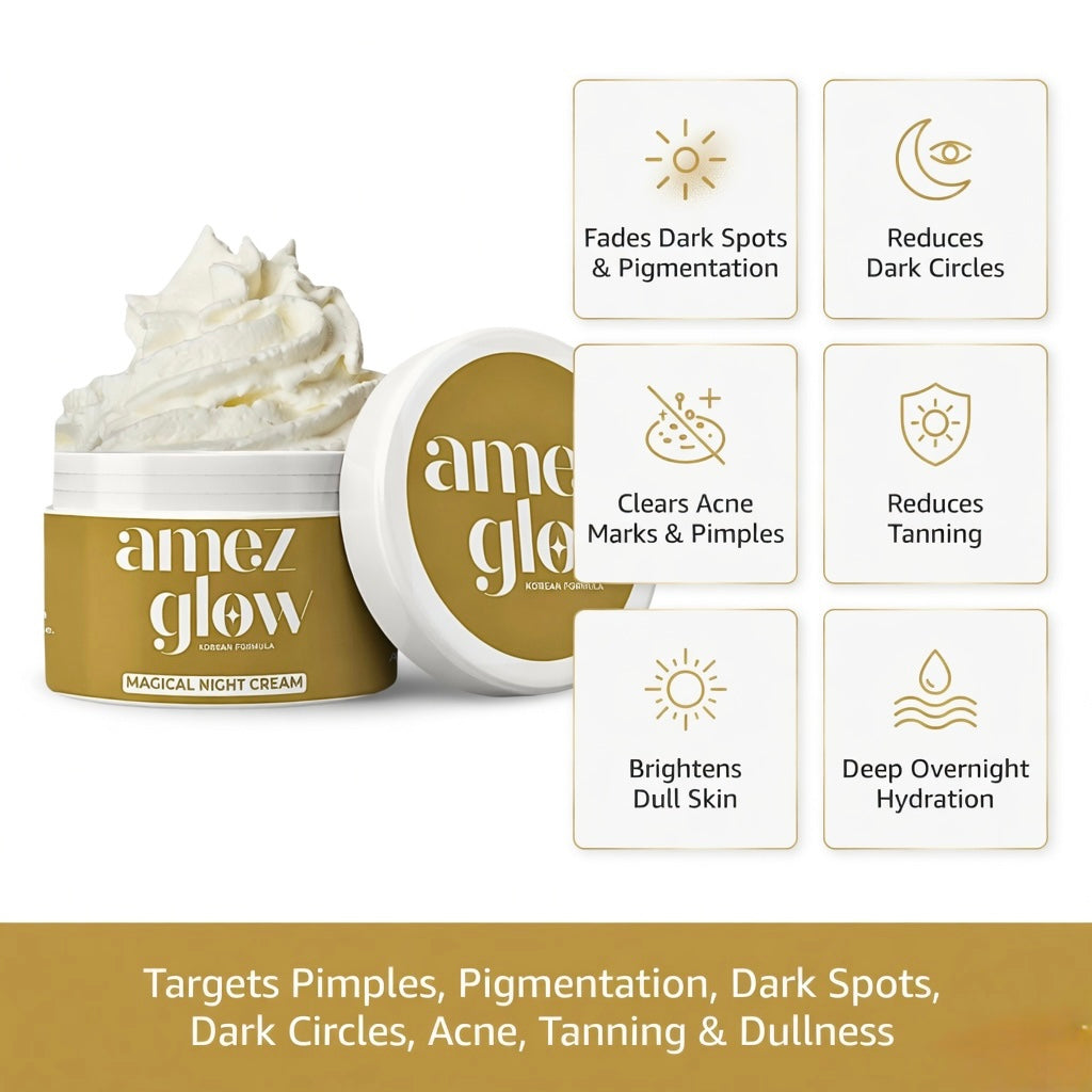 Daily Glow Set - Face & Body Care
