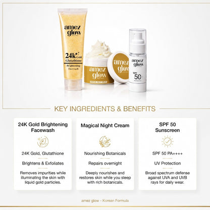 Amezglow Beauty Kit – Get Clear, Fair & Glowing Skin Naturally