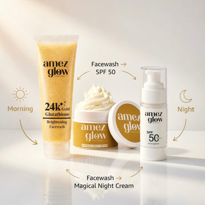 Amezglow Beauty Kit – Get Clear, Fair & Glowing Skin Naturally