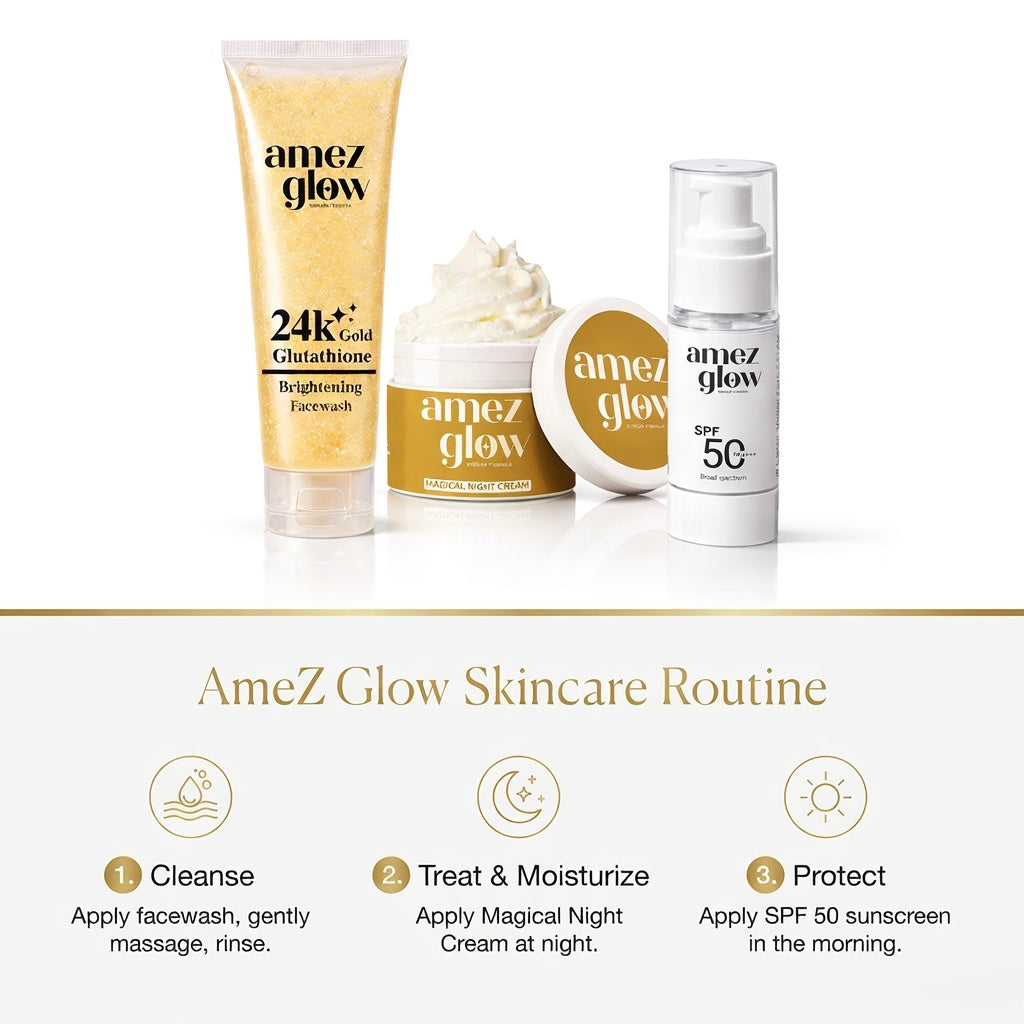 Beauty Kit (Fair & Glowing skin)