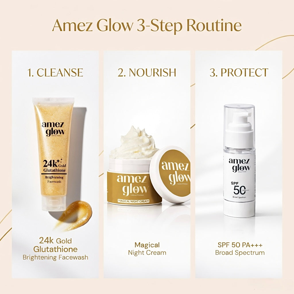 Beauty Kit (Fair & Glowing skin)