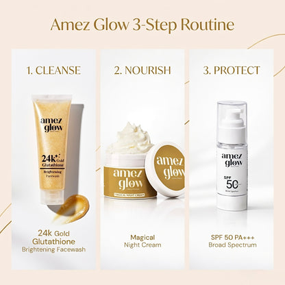 Amezglow Beauty Kit – Get Clear, Fair & Glowing Skin Naturally