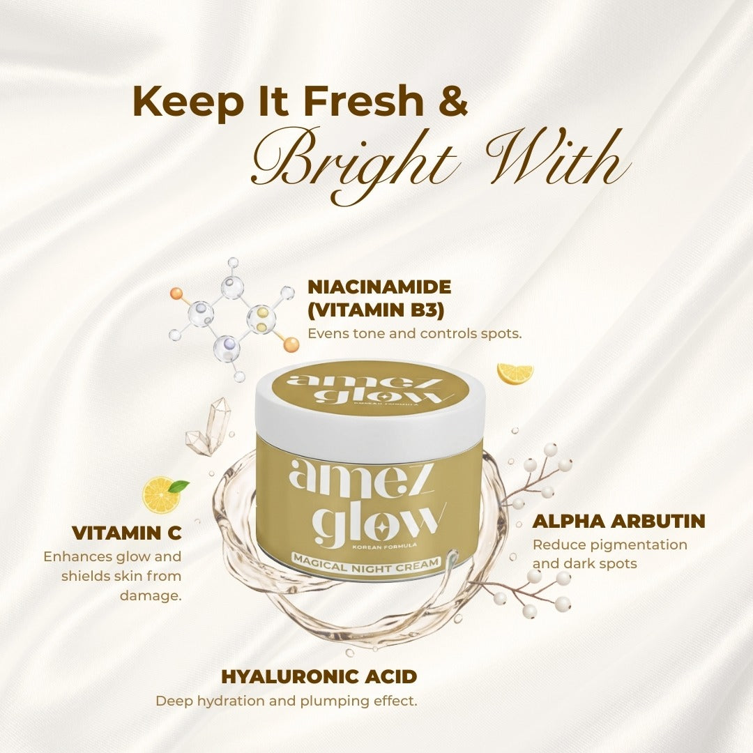 Daily Glow Set (Face & Body Care)